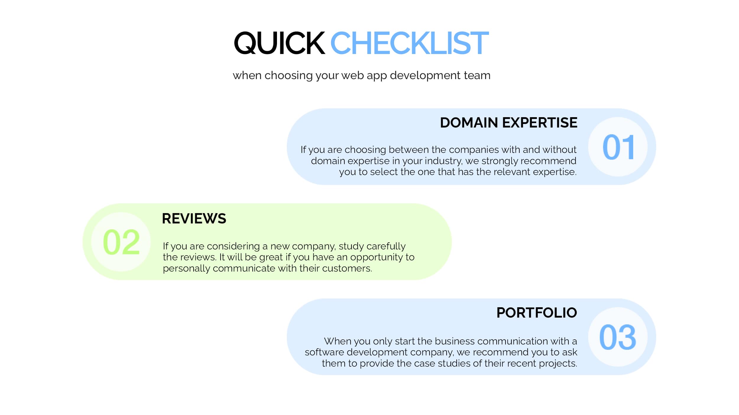 How to choose a web application development team Checklist for choosing web app developers