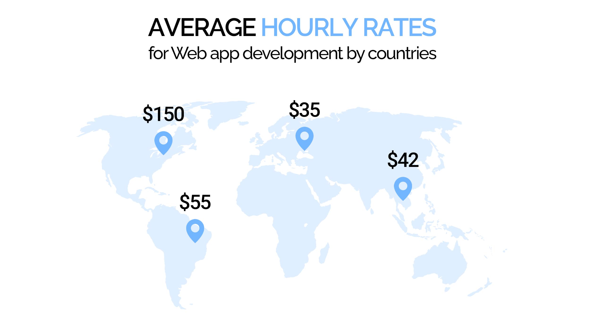 Web development rates by countries Web app developers hourly rates