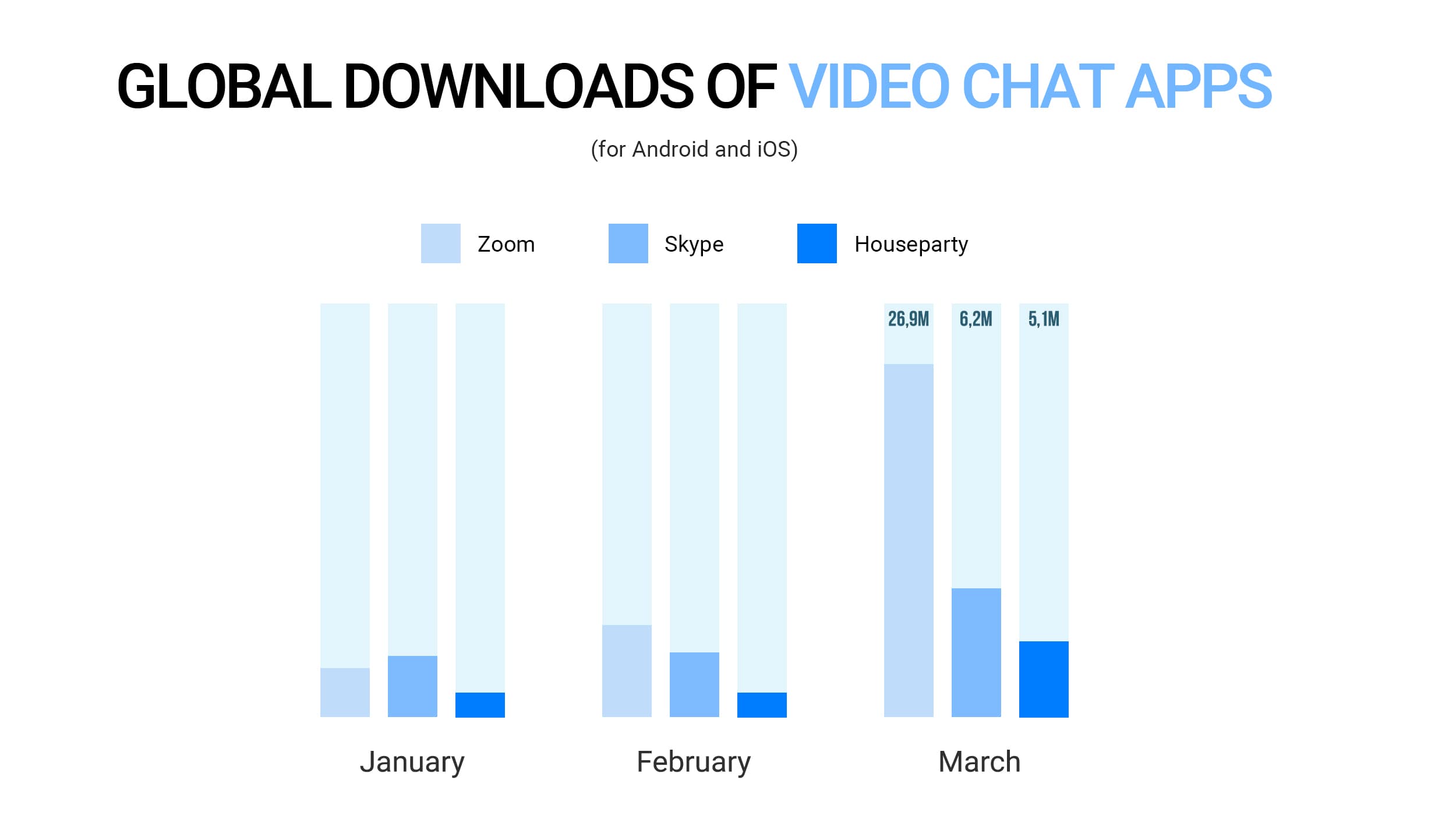 zoom video chat app download for pc