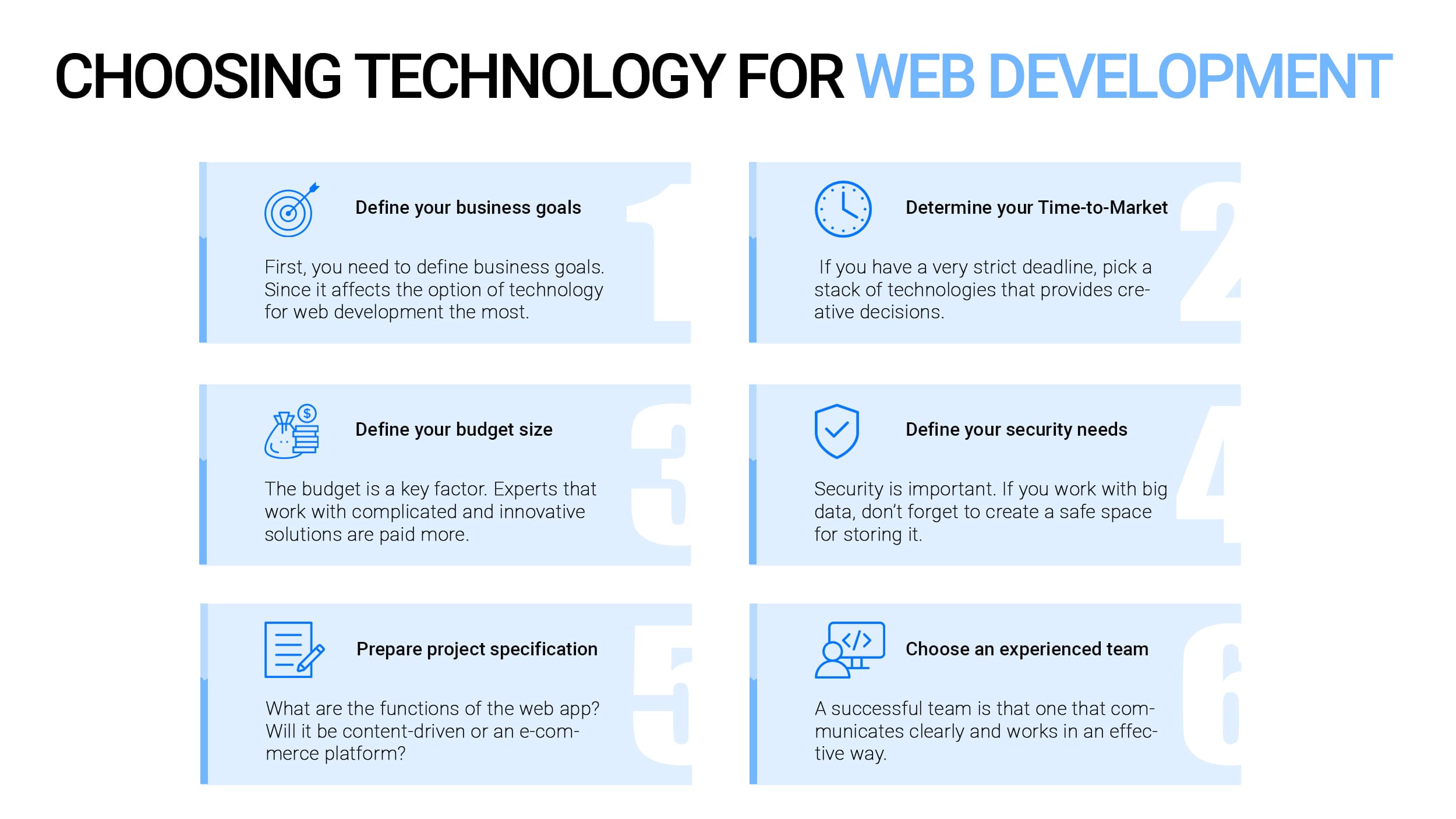 How To Choose The Right Technology Stack For Your Project   Velvetech