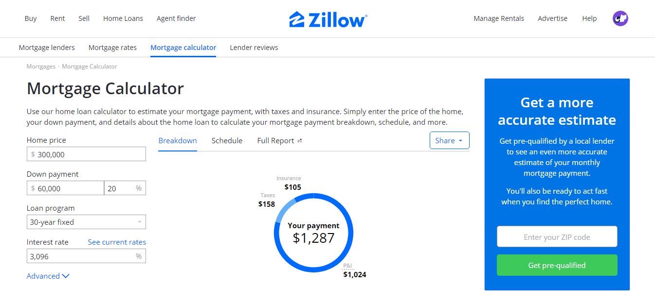 mortgage calculator zillow ca