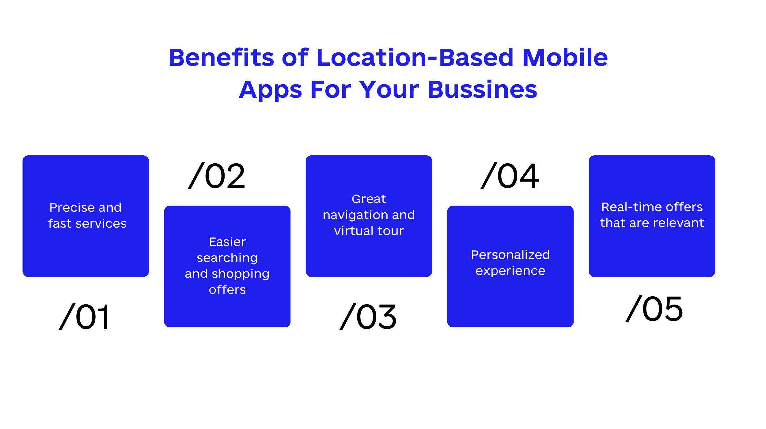 how-to-make-a-location-based-app-complete-guide-code-care