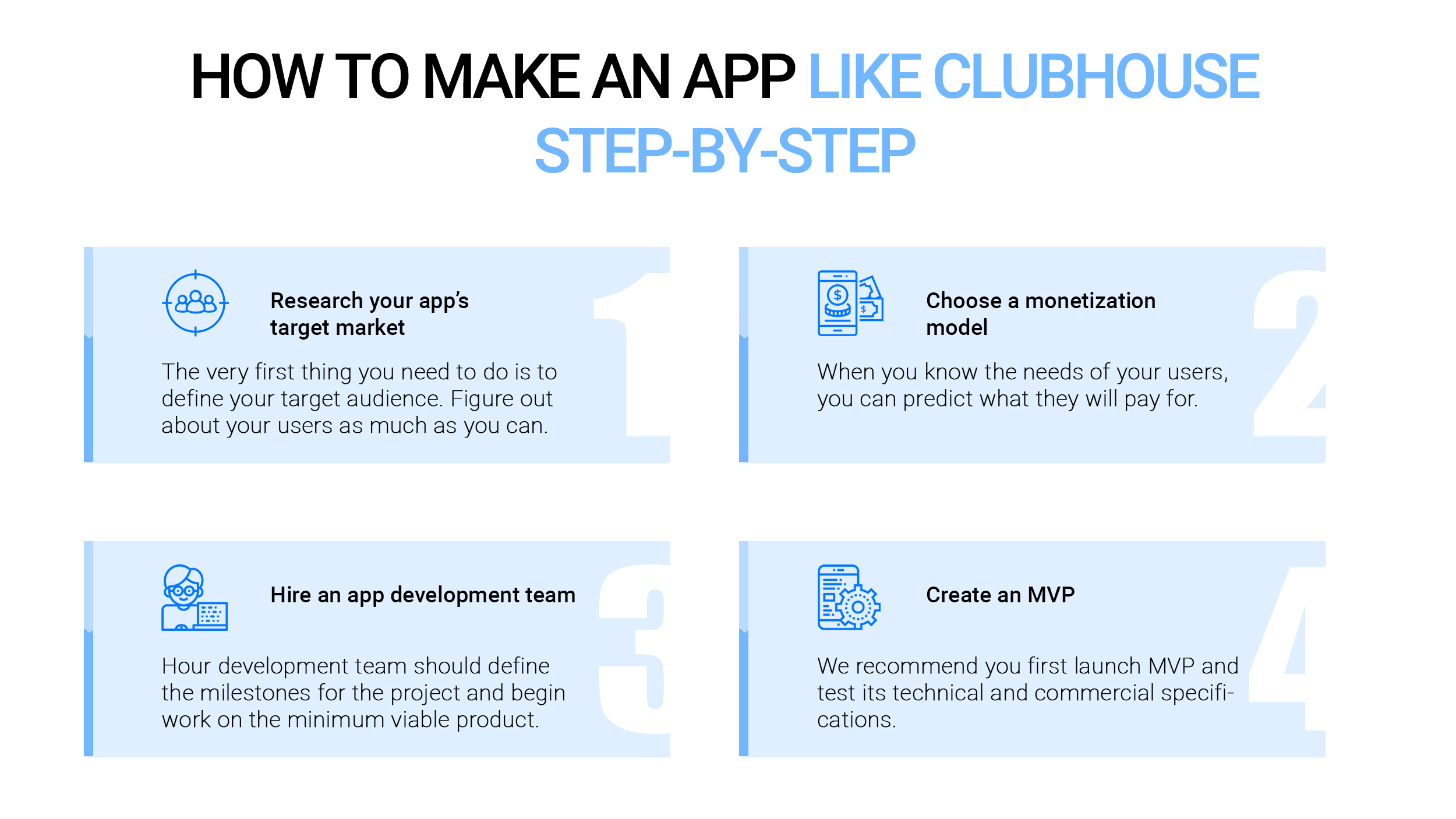 How to make an app like Clubhouse step-by-step