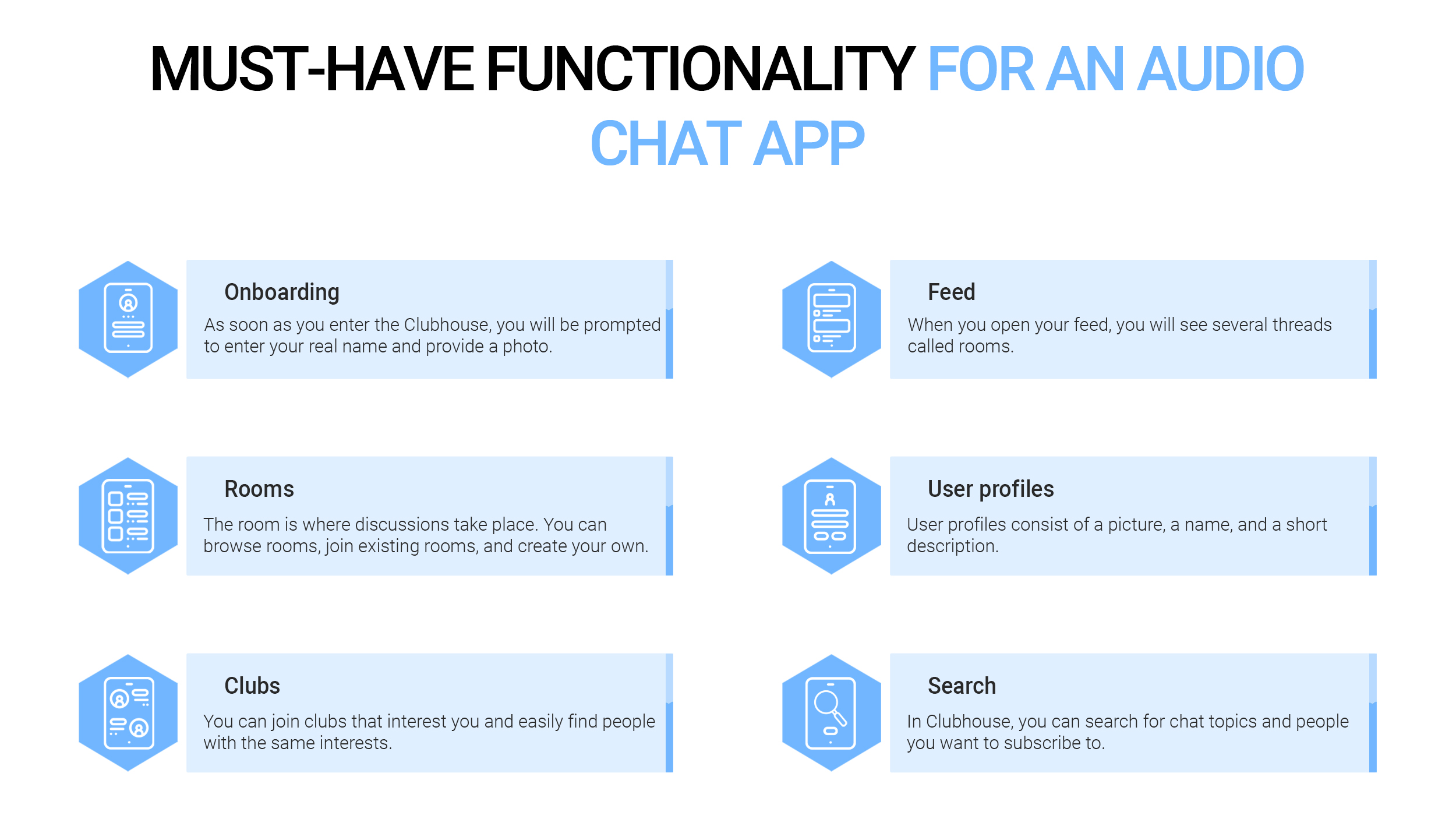 How to Develop an App Like Clubhouse? [Detailed estimate] Code&Care