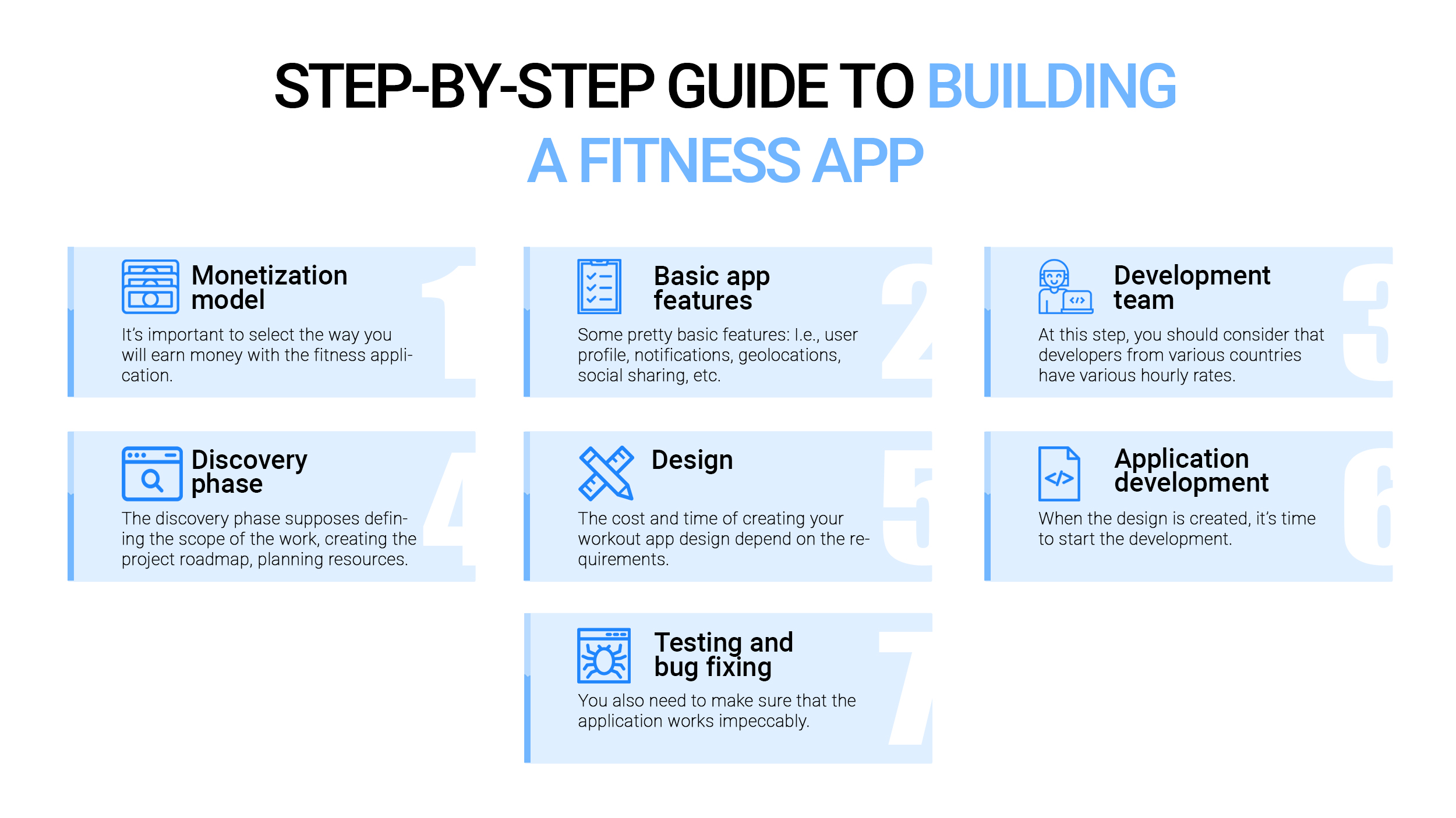 Health and Fitness App Development Guide: MobileCoderz