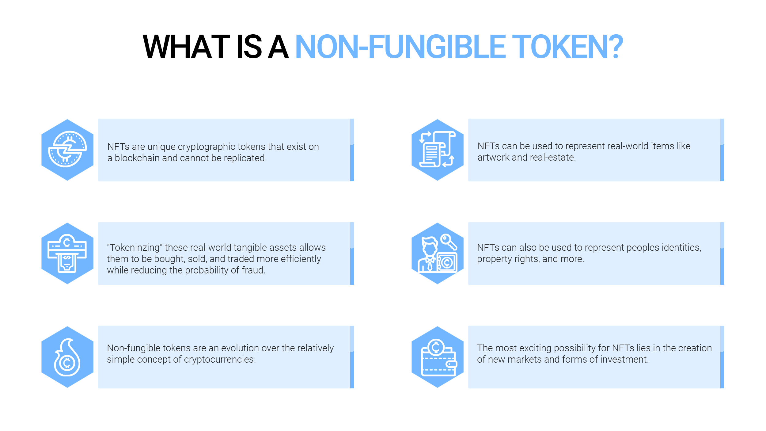 What is a non-fungible token