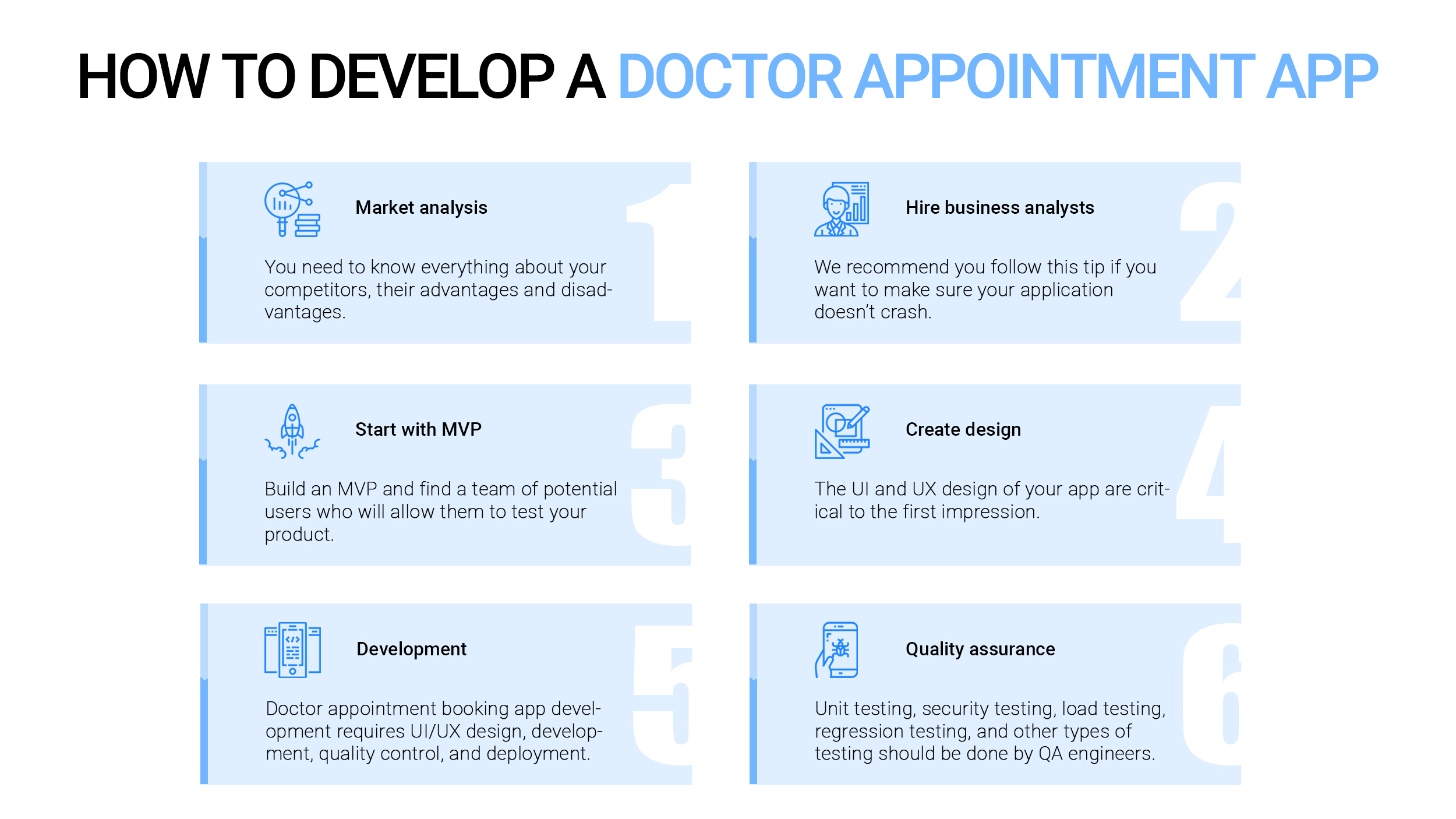 Doctor App Builder - Build an Appointment Booking App