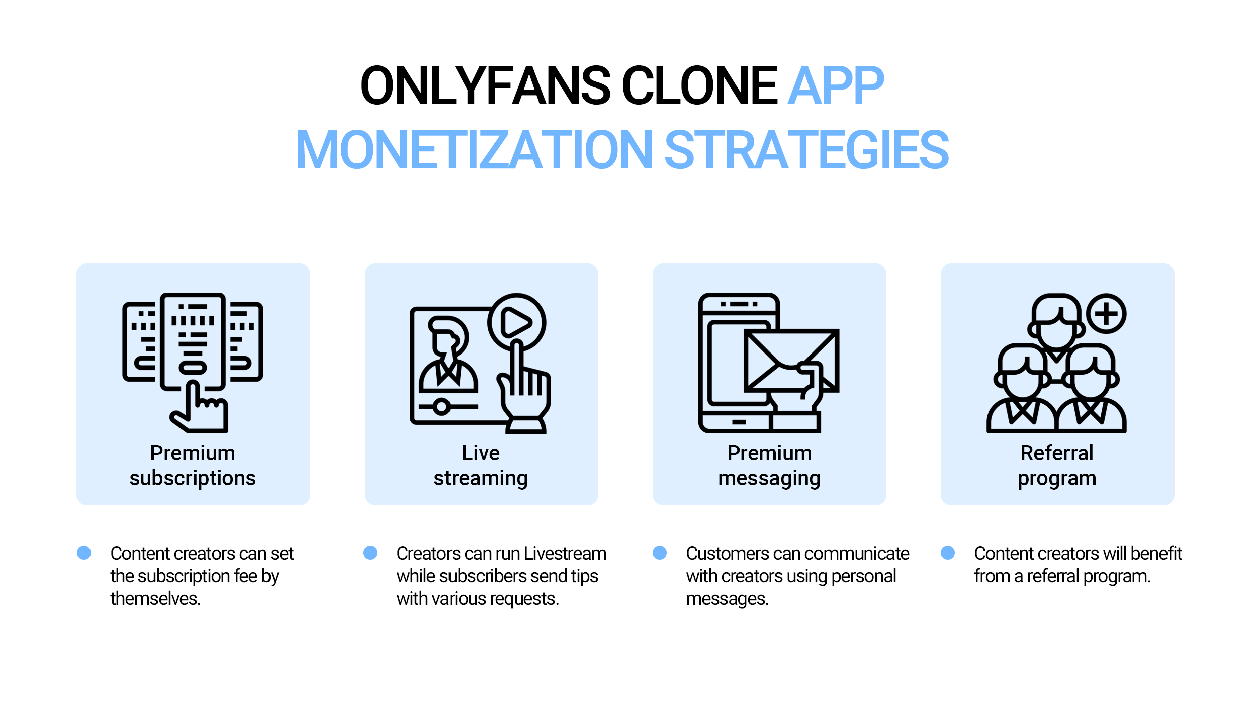 OnlyFans clone app monetization strategies.