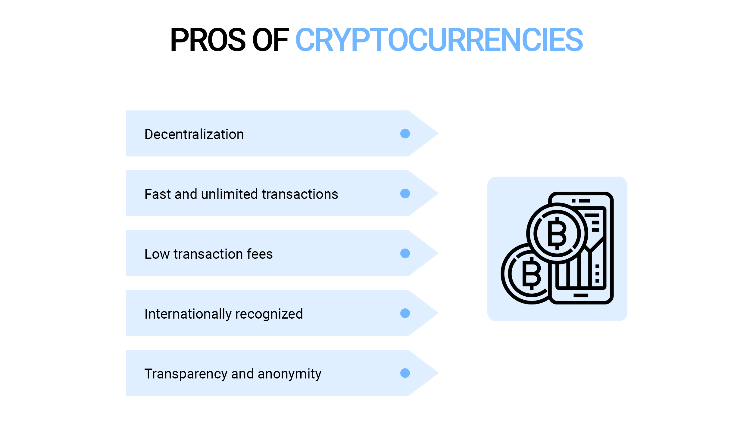 create a cryptocurrency app