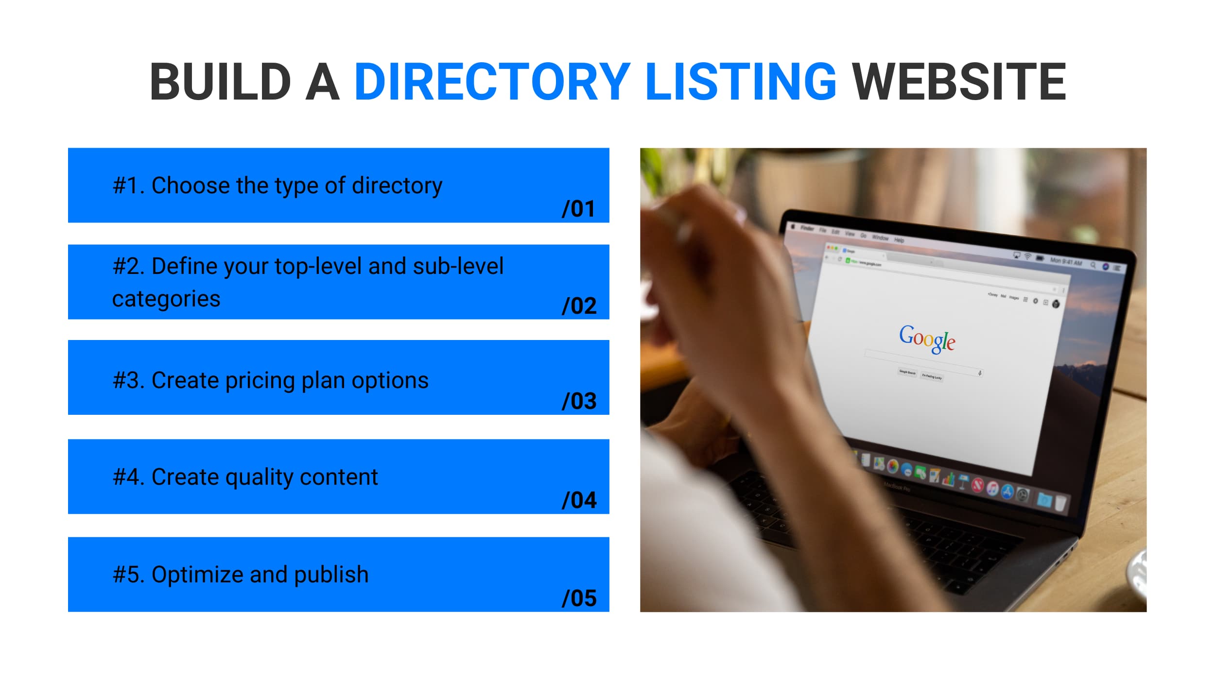 how do i create a business directory database