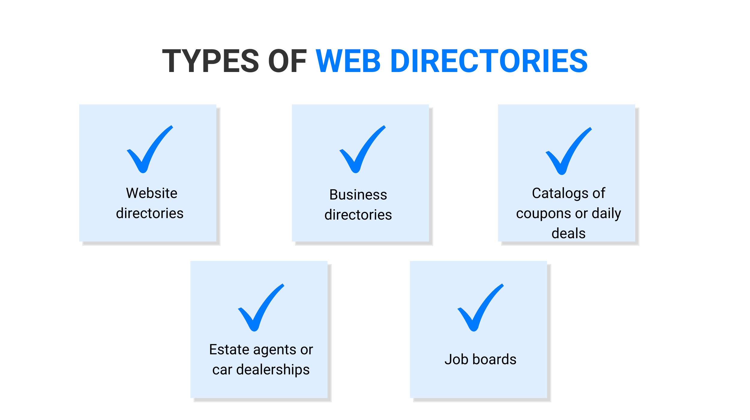 How Do I Create A Business Directory Database