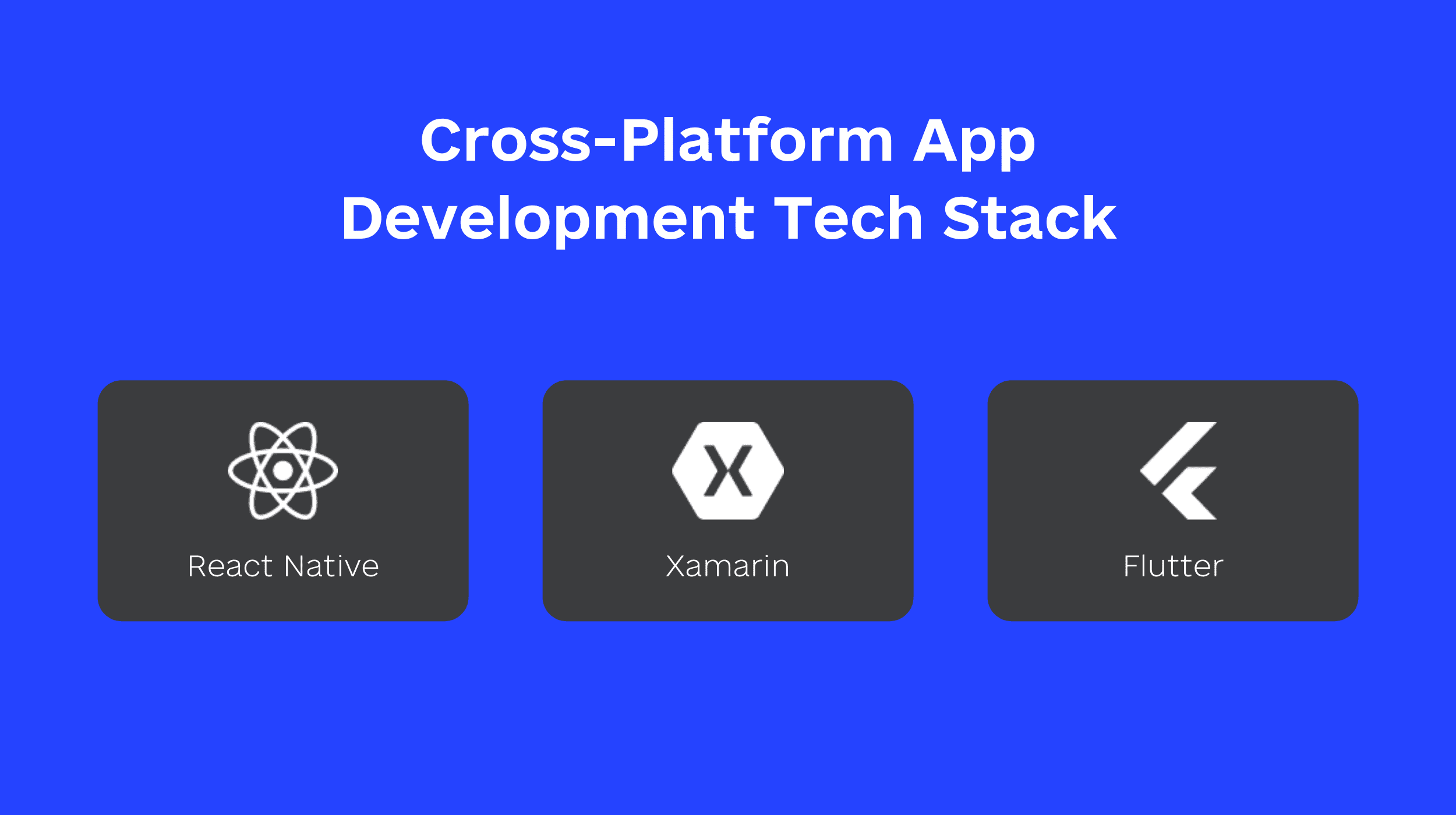 WCOM - Tech Stack, Apps, Patents & Trademarks