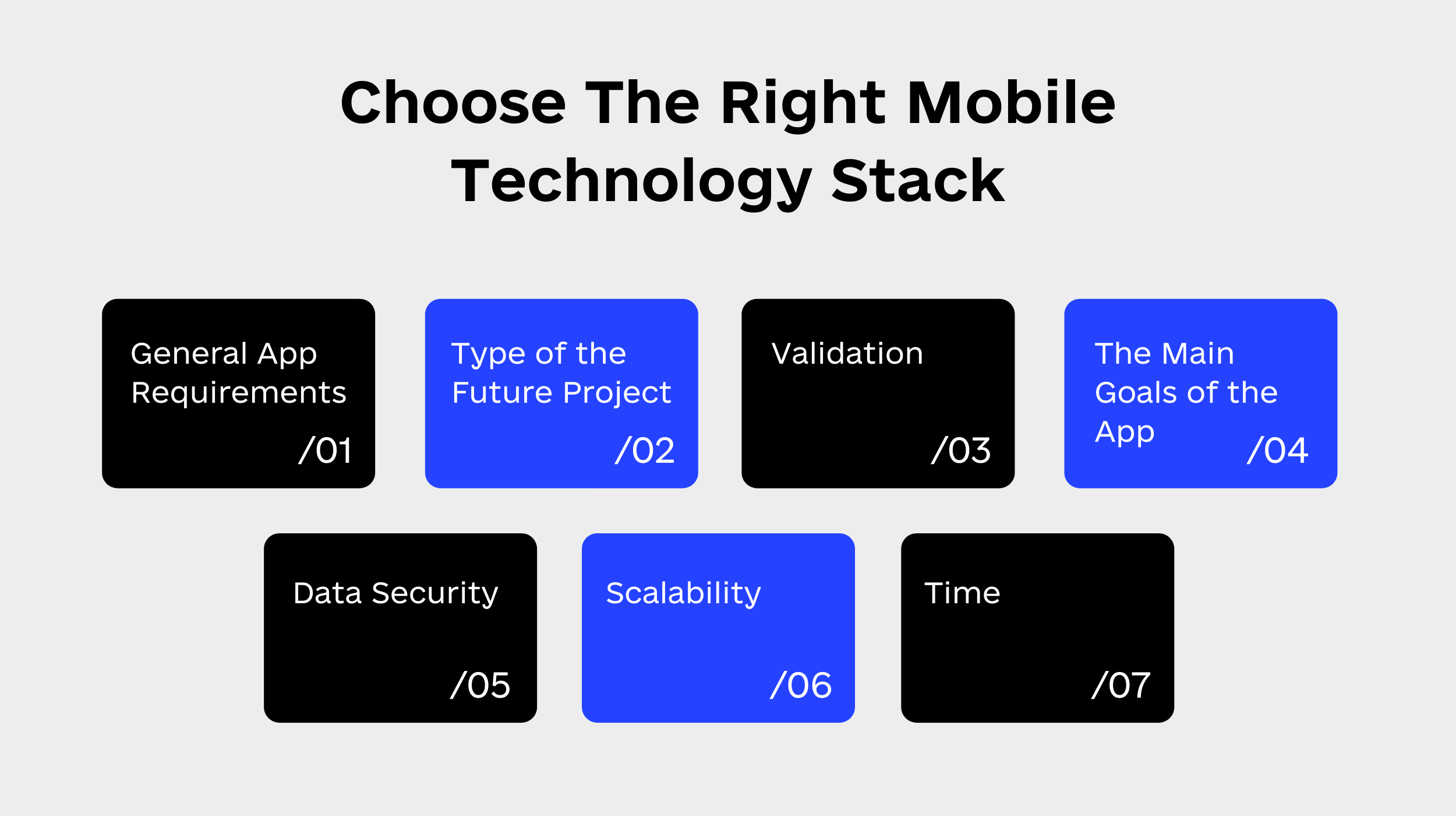 Whil - Tech Stack, Apps, Patents & Trademarks