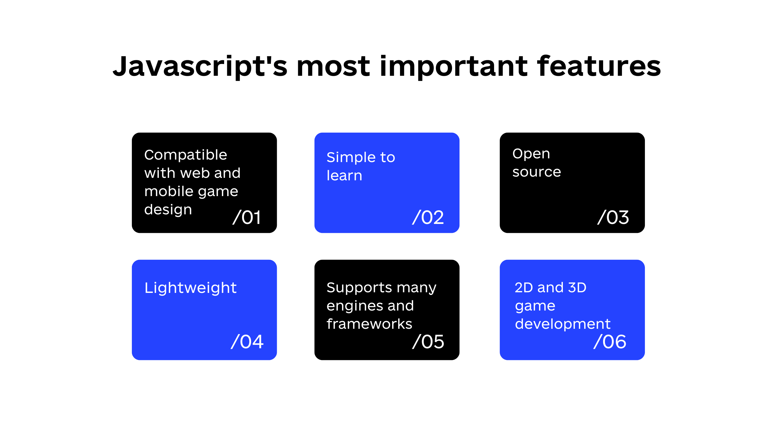 game mode in javascript assignment expert