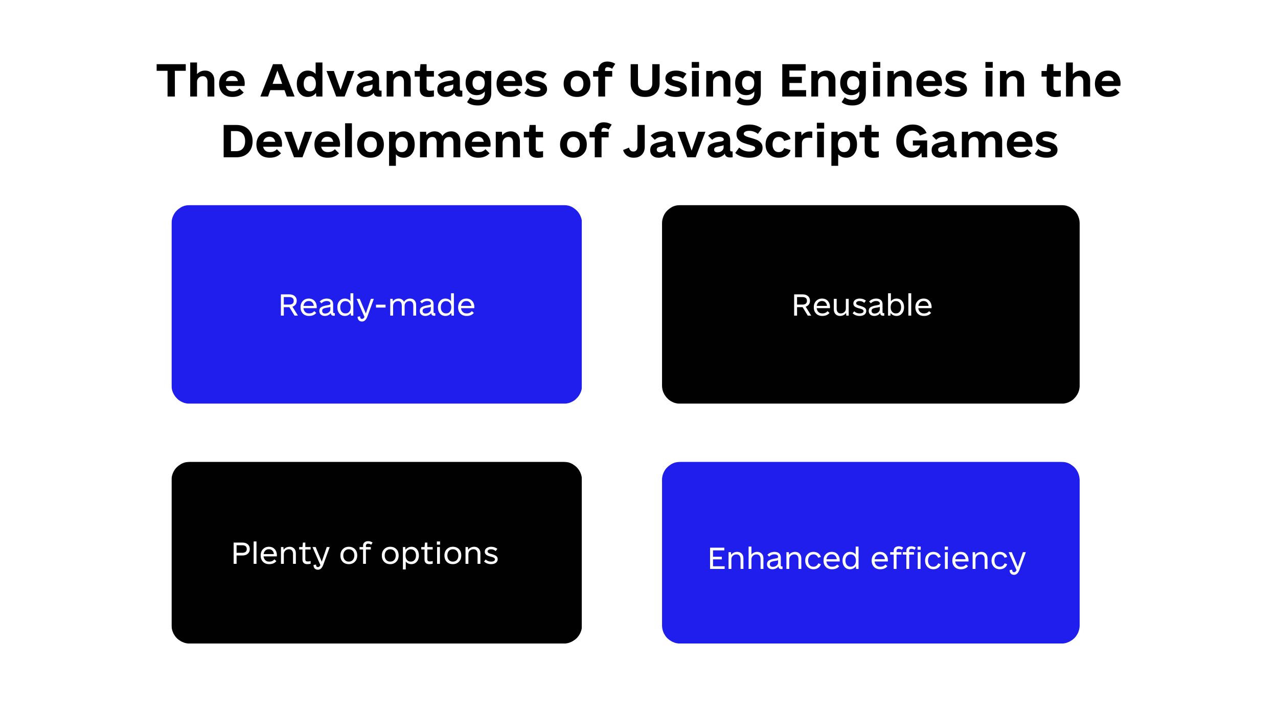 JavaScript Game Development Trend: Learn the Steps to Building Cool Games  in 2023 | Code&Care