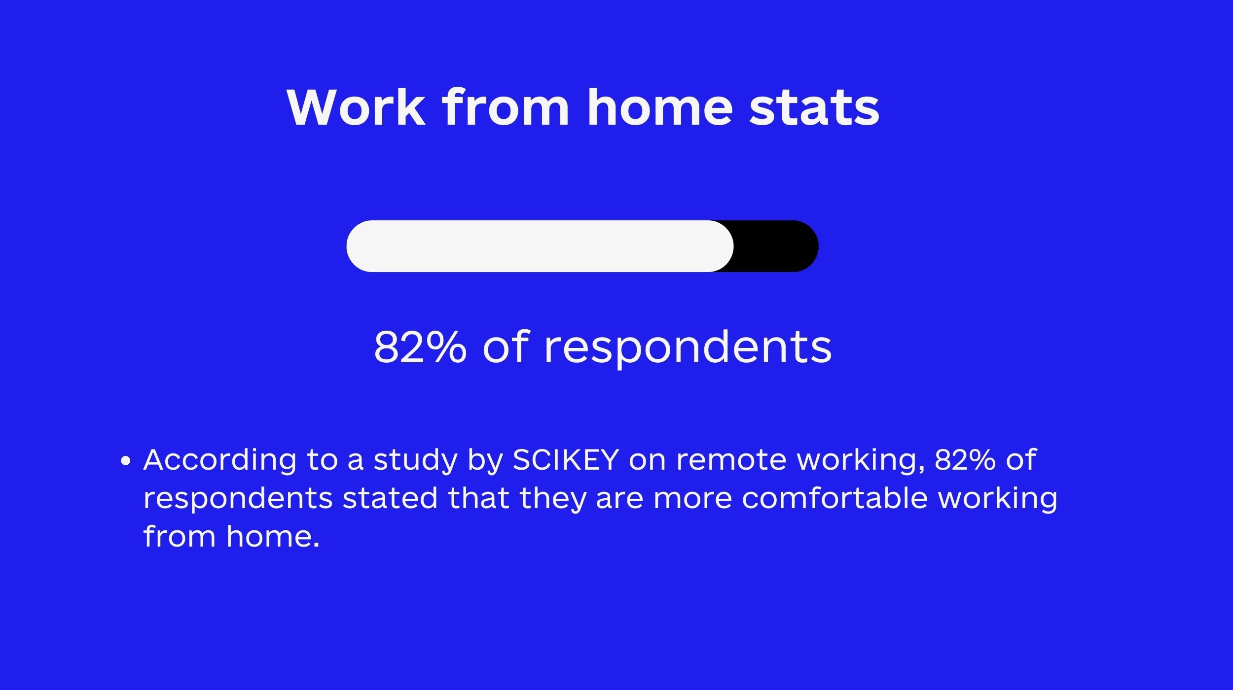 Work from home stats