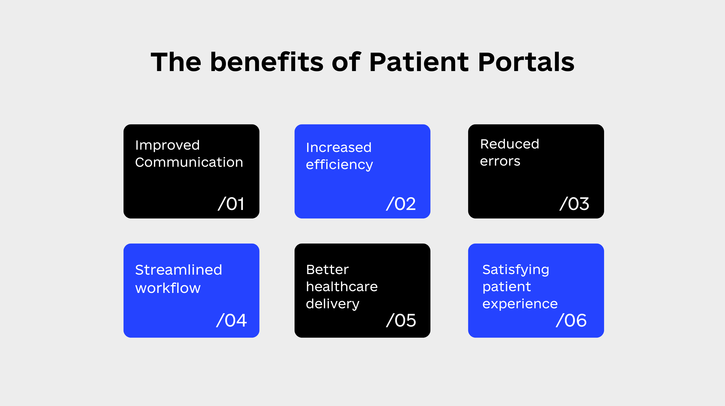 The benefits of Patient Portals