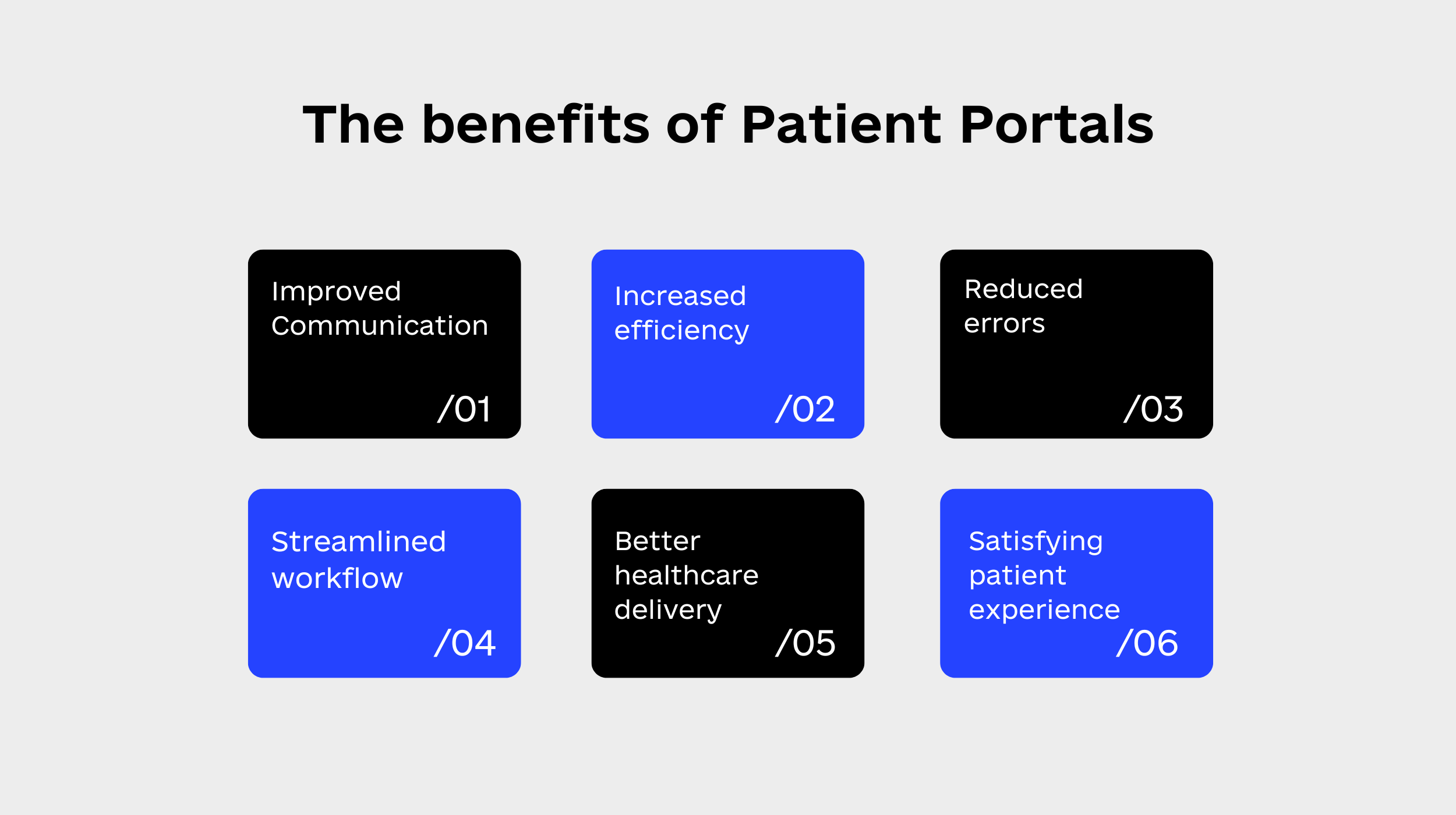 Patient Portal Development Code&Care