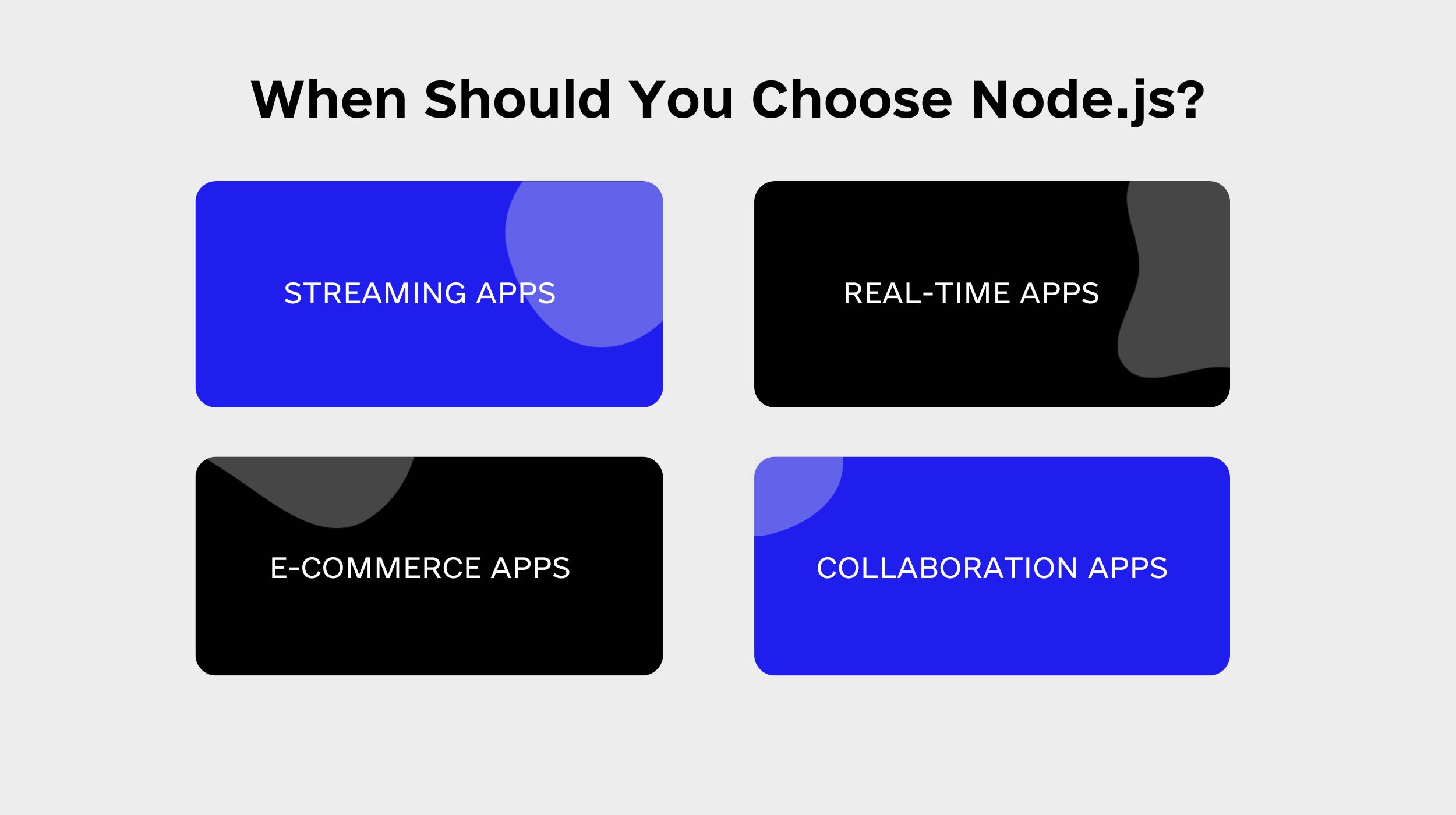When Should You Choose Node.js?