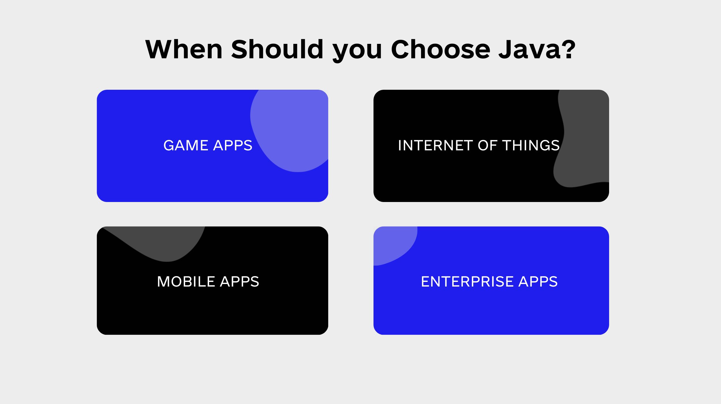 When Should you Choose Java?