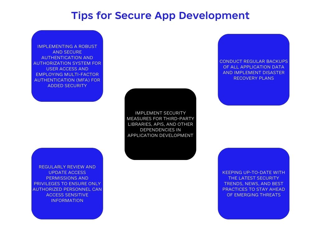 tip for secure app developpment security